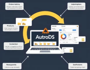 What is AutoDS